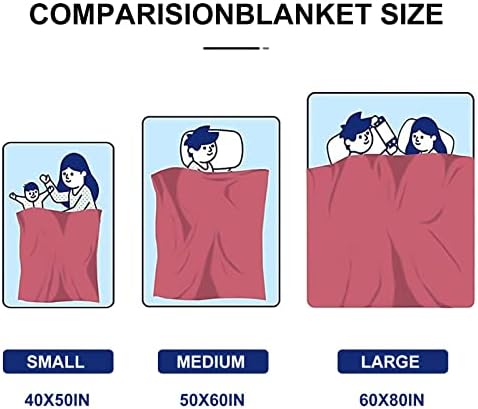 COMFAR Birthday Blanket for Boys 40x50 inches