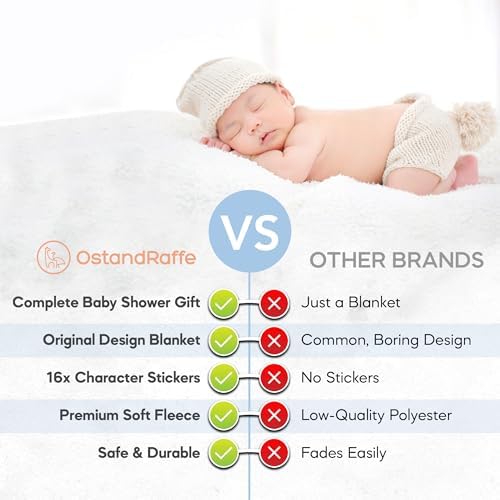 OSTANDRAFFE Monthly Baby Milestone Blanket for Boy