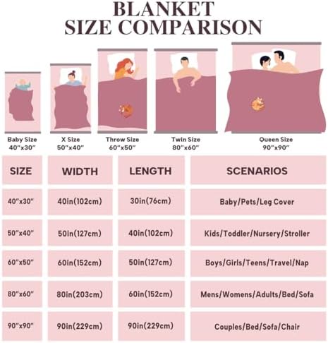 jejeloiu Cute Cartoon Chicken Fleece Throw Blanket 90x90