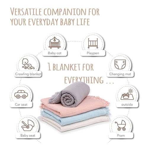Personalized Muslin Baby Blanket with Name Embroidery
