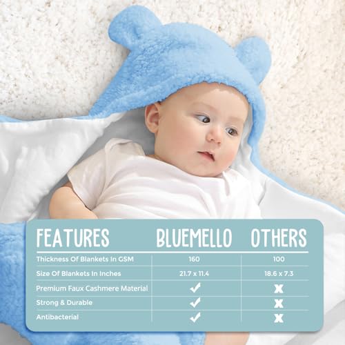 BlueMello Baby Swaddle Blanket for Newborns 0-6 Months 1