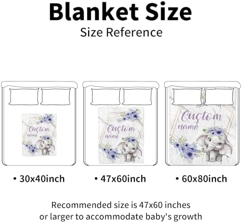 YISMEET Personalized Baby Blanket with Name Elephant Theme