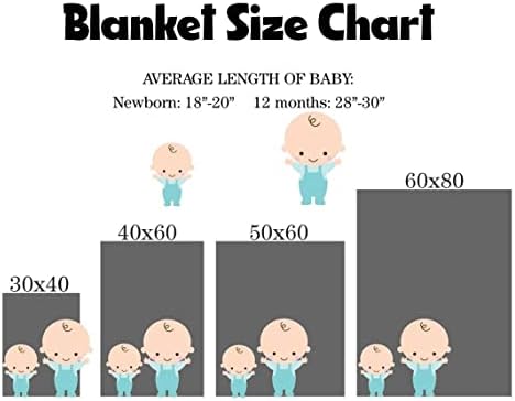 Personalized Baby Blanket with Custom Name