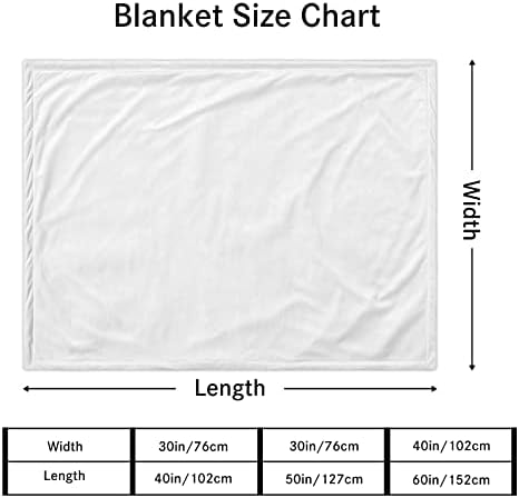 Personalized Baby Throw Blanket with Name and Birth Date