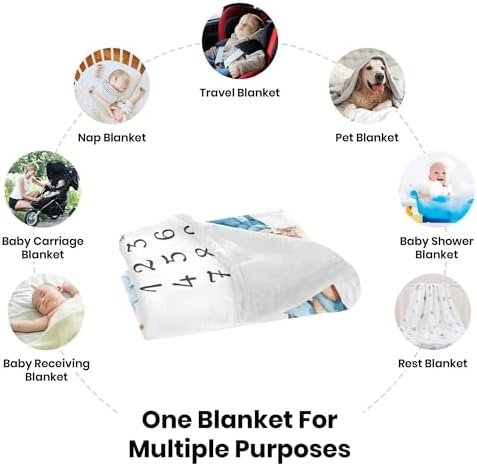 Mamatety Monthly Baby Milestone Blanket with Name and Photo
