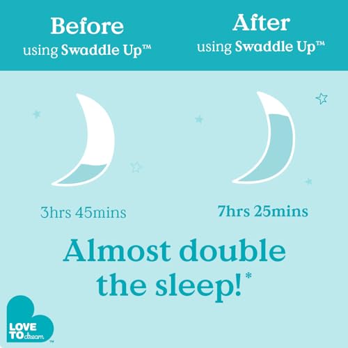 Love to Dream Swaddle UP Baby Sleep Sack