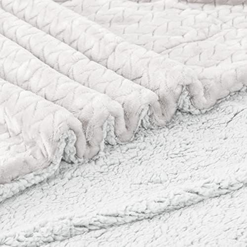 Wonder Miracle Fuzzy Blanket for Baby Girl or Boy