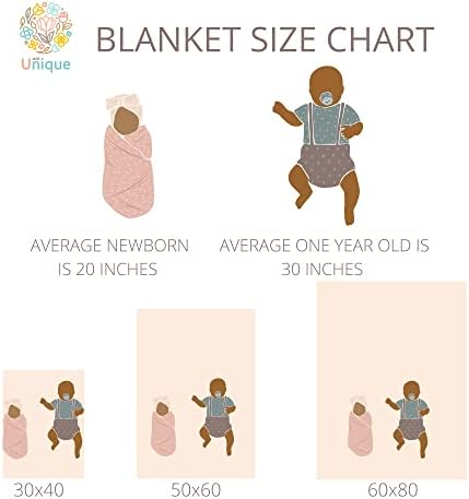 Unique Woodland Ultra Soft Fleece Baby Blanket 30x40in 1