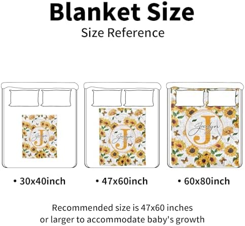 Personalized Baby Blanket with Name - Yellow Flowers Pattern