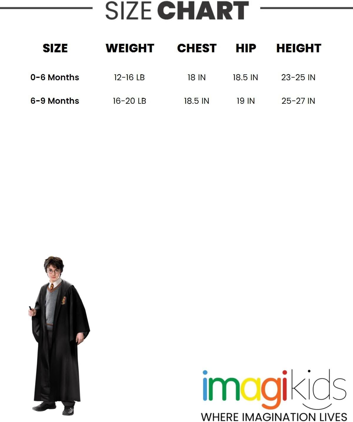 Harry Potter 4 Pack Swaddle Blankets - One Size Fits All 1