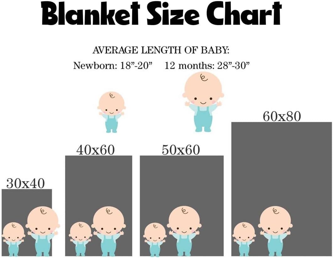 Personalized Baby Blanket with Custom Name