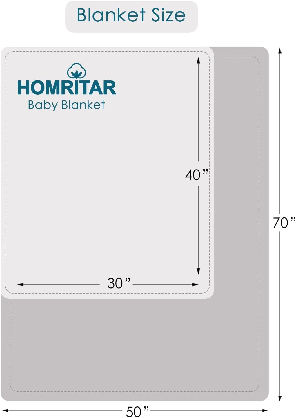 HOMRITAR 3D Fleece Baby Blanket Purple 30x40 Inch