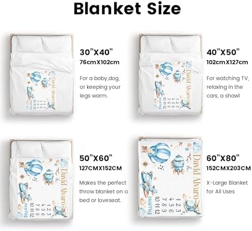 Mamatety Monthly Baby Milestone Blanket with Name and Photo