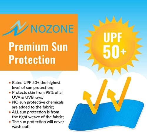 Nozone Baby Blanket with UPF 50 Sun Protection