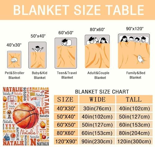 Custom Basketball Name Blanket - Toddler Size 30x40