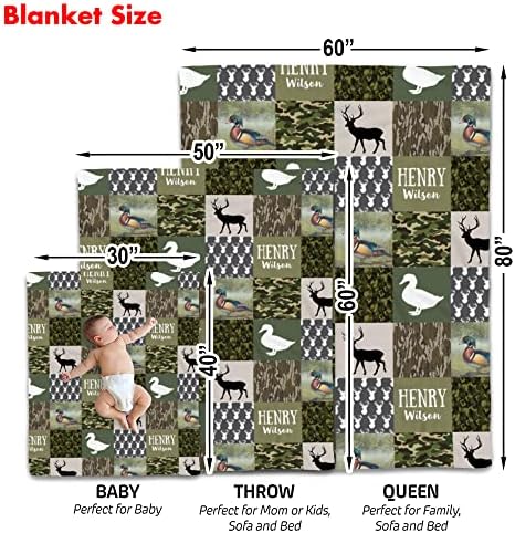 Personalized Camouflage Baby Blanket with Name