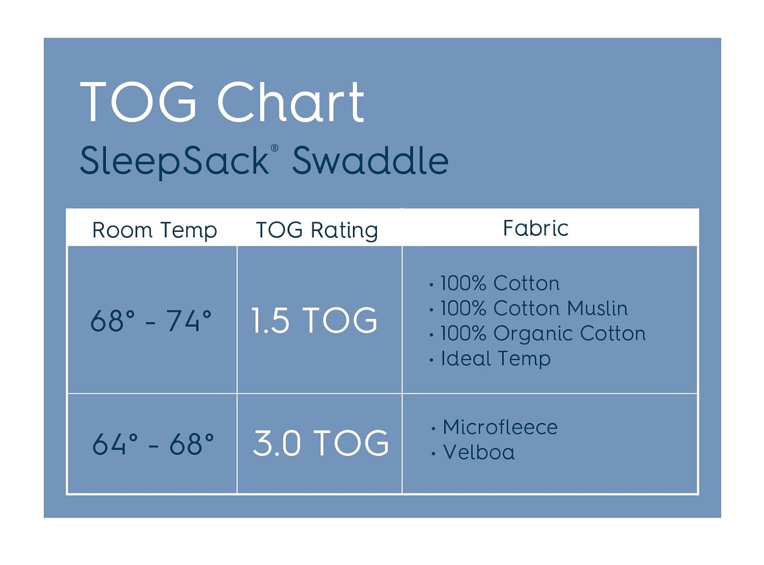 HALO Sleepsack Swaddle 3-Way Adjustable for Newborn 0-3 Months