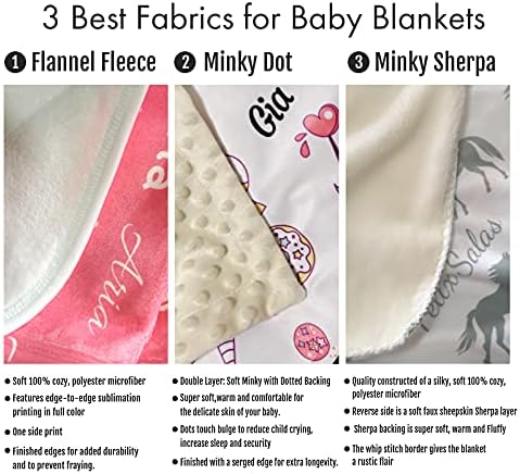 Ussunarts Personalized Baby Blanket with Name - Music Custom Blanket for Kids