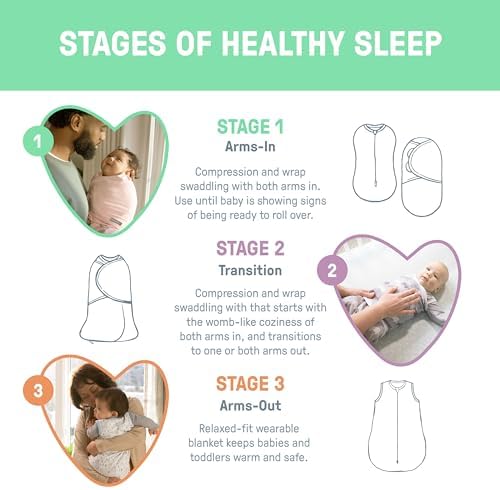 SwaddleMe by Ingenuity Original Swaddle 3-Pack 1