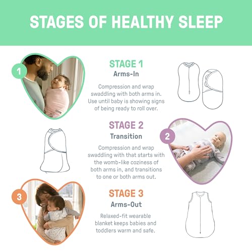 SwaddleMe by Ingenuity Preemie Swaddle Blanket - Cream