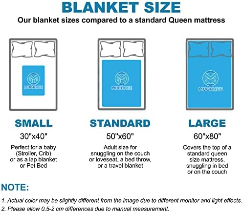 Muchnee Baptism Blanket - Personalized 40x30in Baby Gift