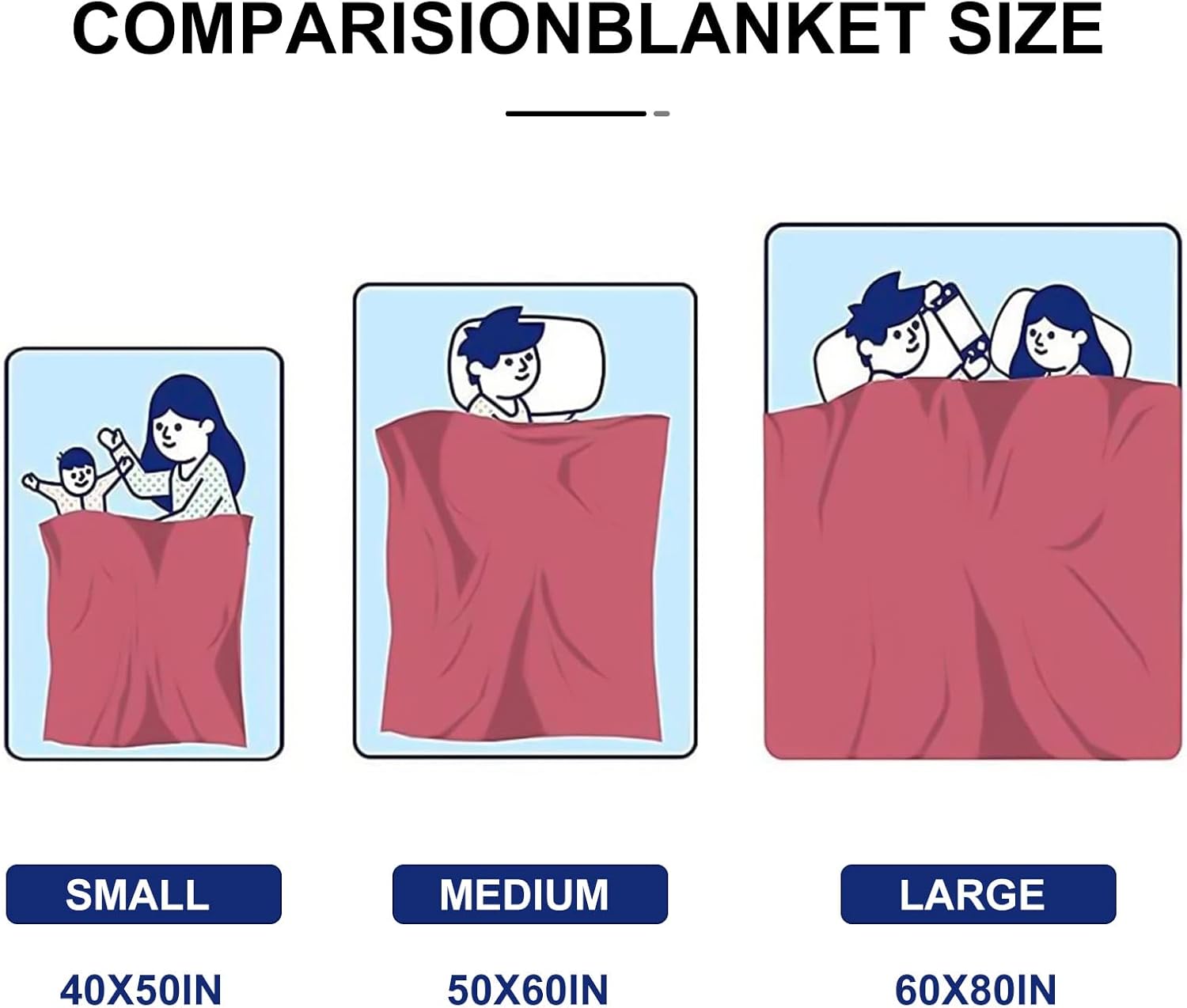 COMFAR Birthday Blanket for Boys 40x50 inches