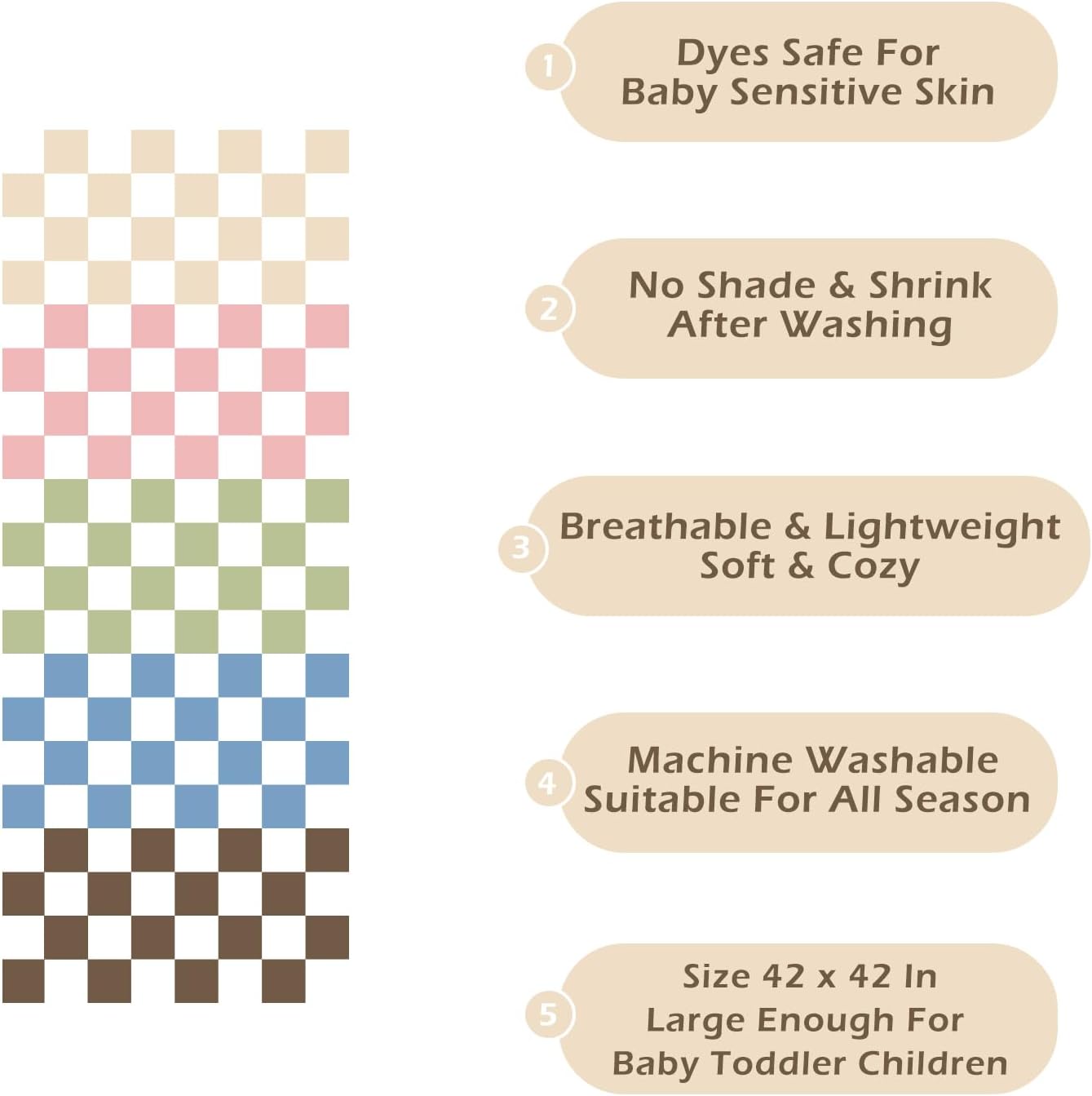 REPRECONF Ultra Soft Checkered Muslin Blanket Set of 2 for Baby