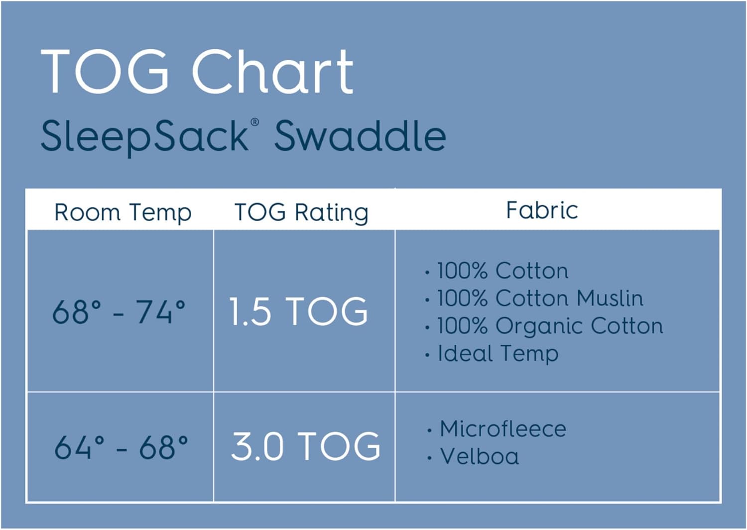 HALO 100 Cotton Sleepsack Swaddle TOG 15