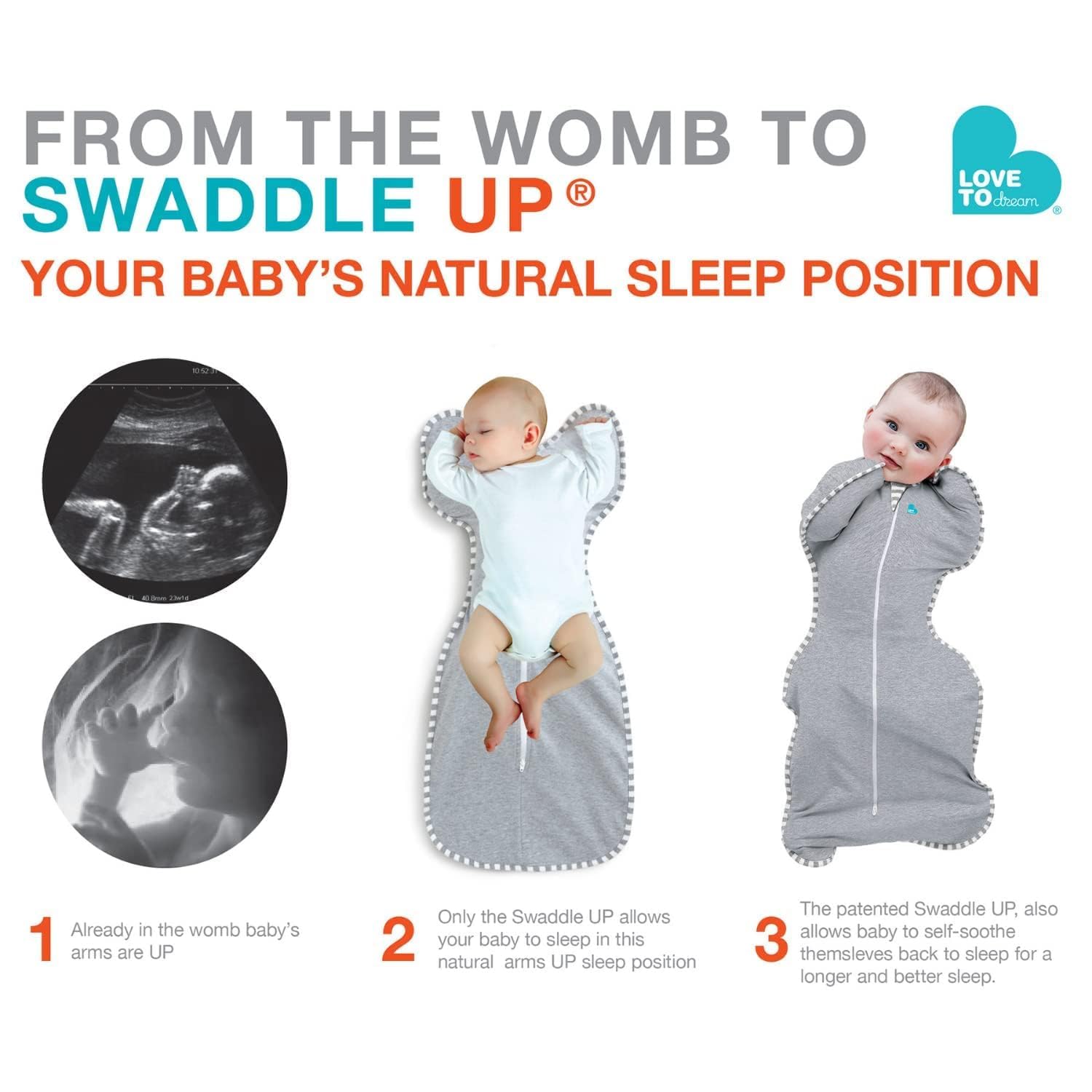 Love to Dream Organic Swaddle Sleep Sack for Newborns