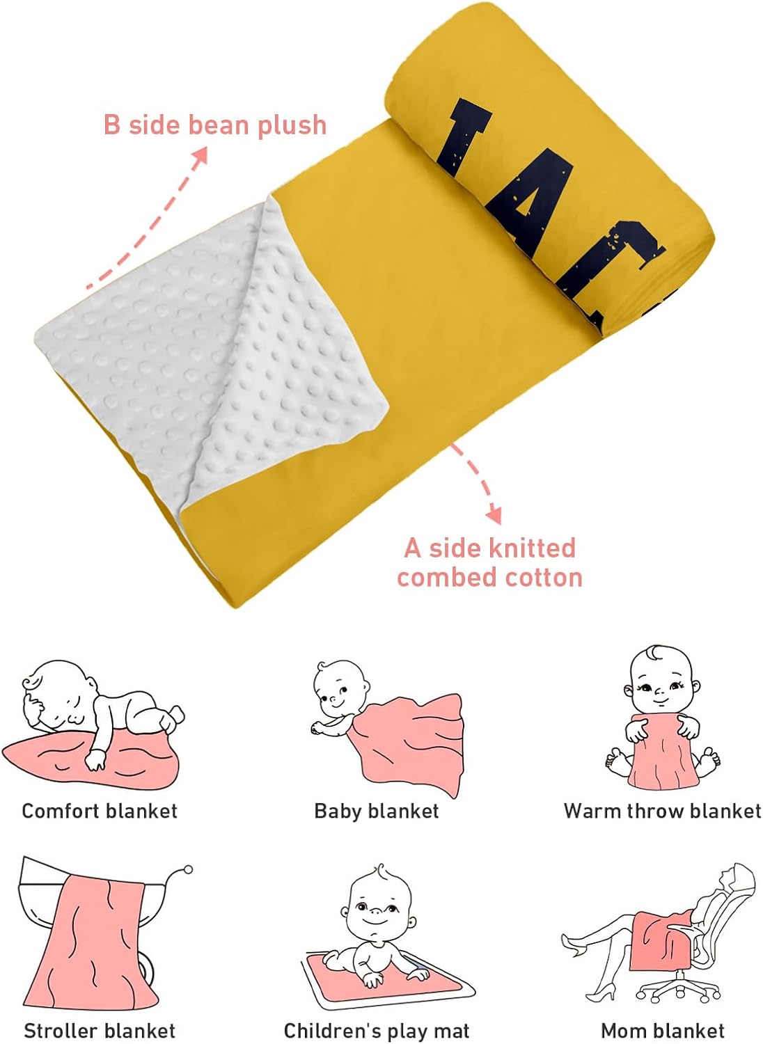 GRESATEK Personalized Baby Blanket - Double Layer Name Blanket for Newborns