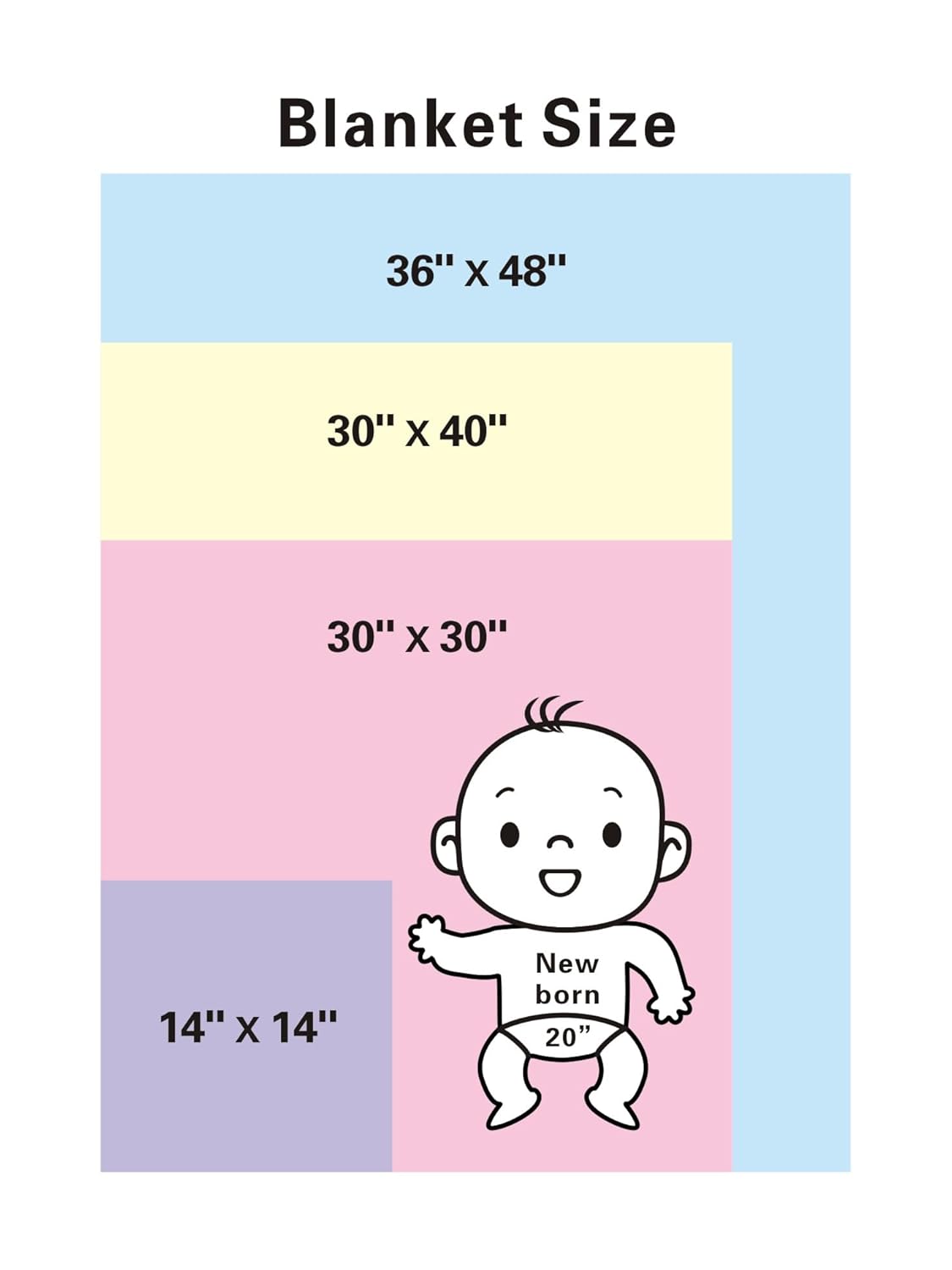 American Baby Company Heavenly Soft Chenille Sherpa Toddler Blanket