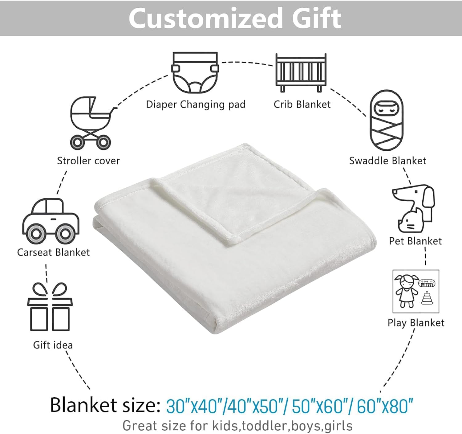 Personalized Fluffy Sherpa Baby Blanket with Sunflower Giraffe Design