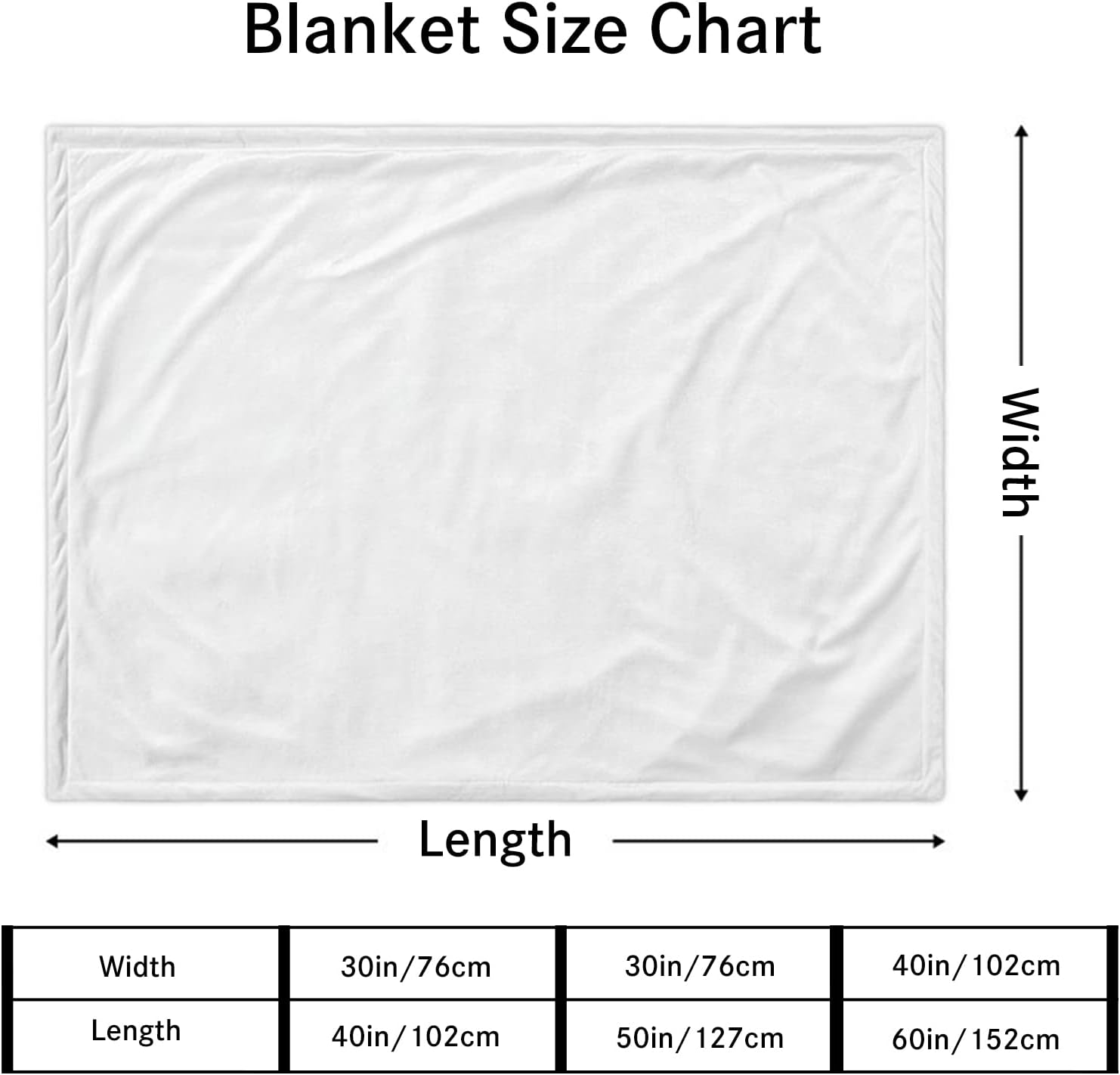 Personalized Baby Throw Blanket with Name and Birth Date