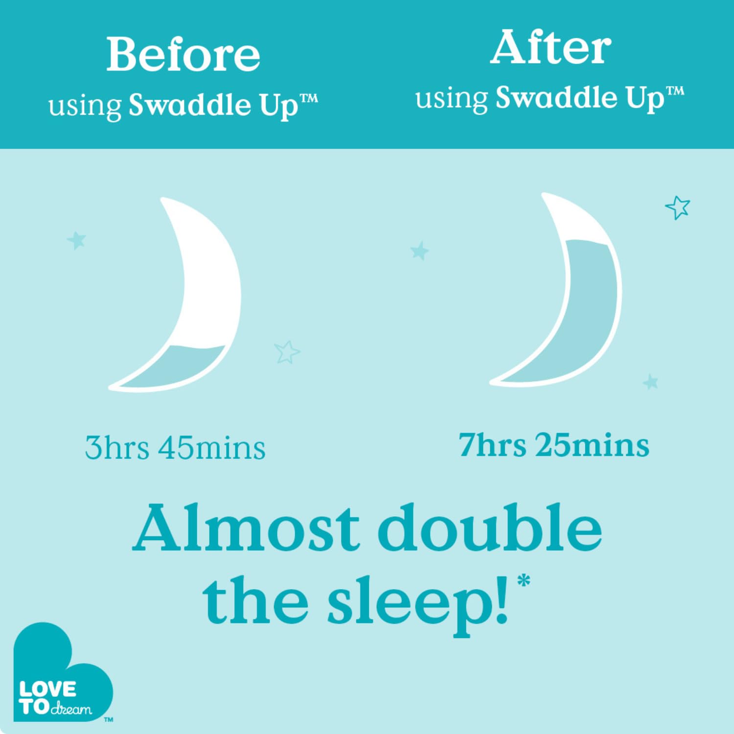 Love to Dream Swaddle UP Baby Sleep Sack
