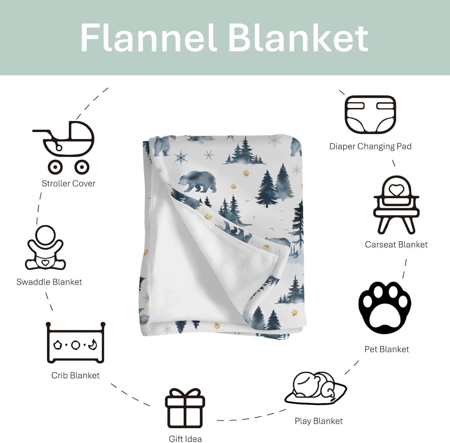 Soft Flannel Bear Baby Blanket for Infant Toddler