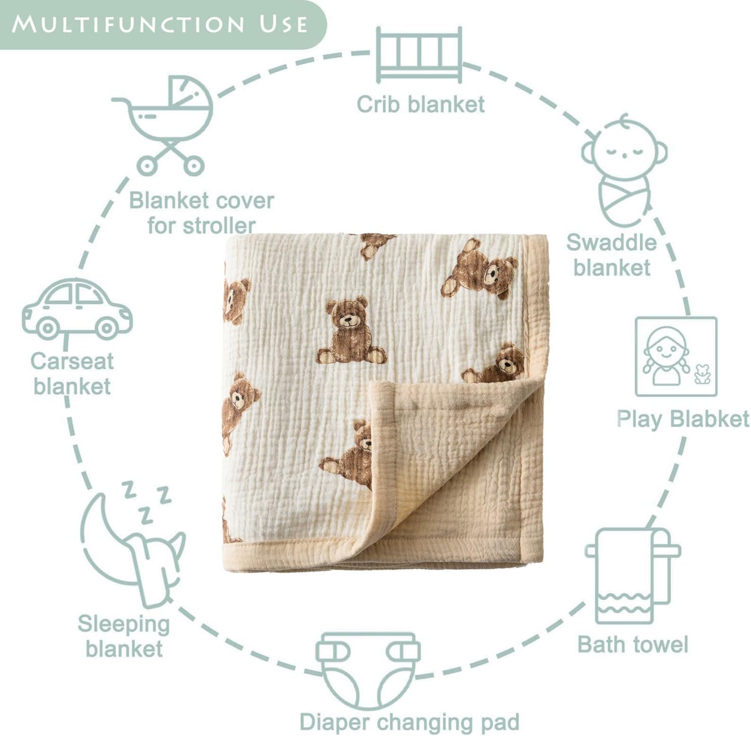 Little Jump 2-Layer Muslin Baby Blanket - Teddy Bear Design 47x47 Inches