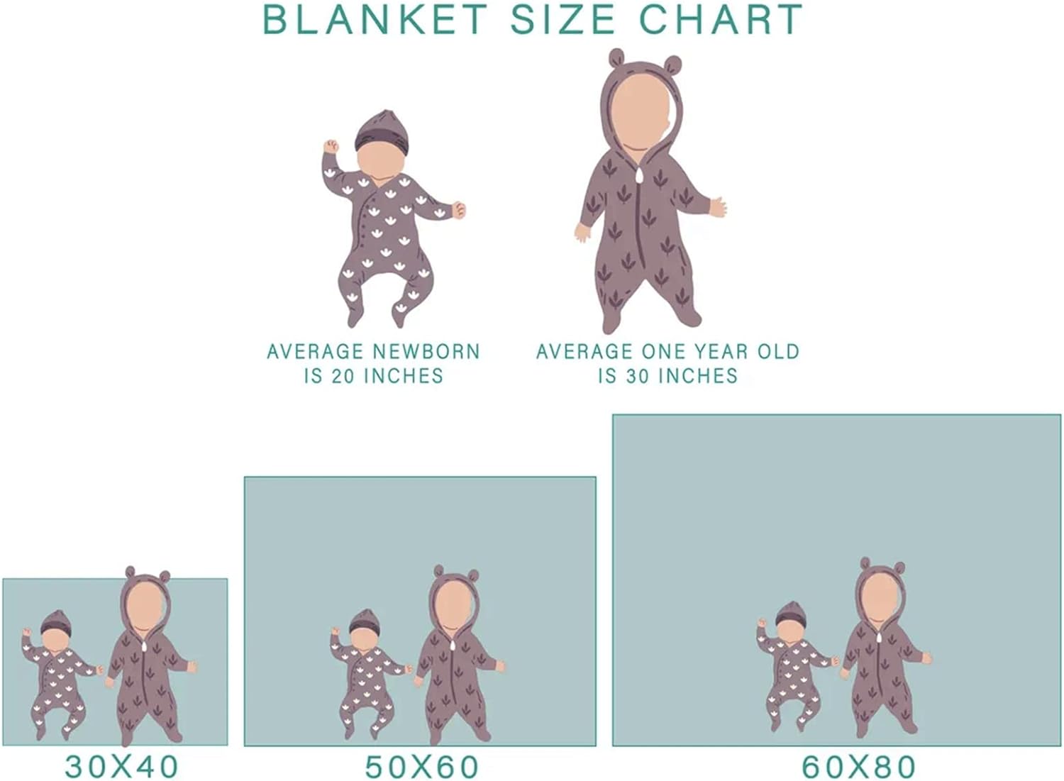 Patriotic 4th of July Baby Blanket with Stars and Stripes