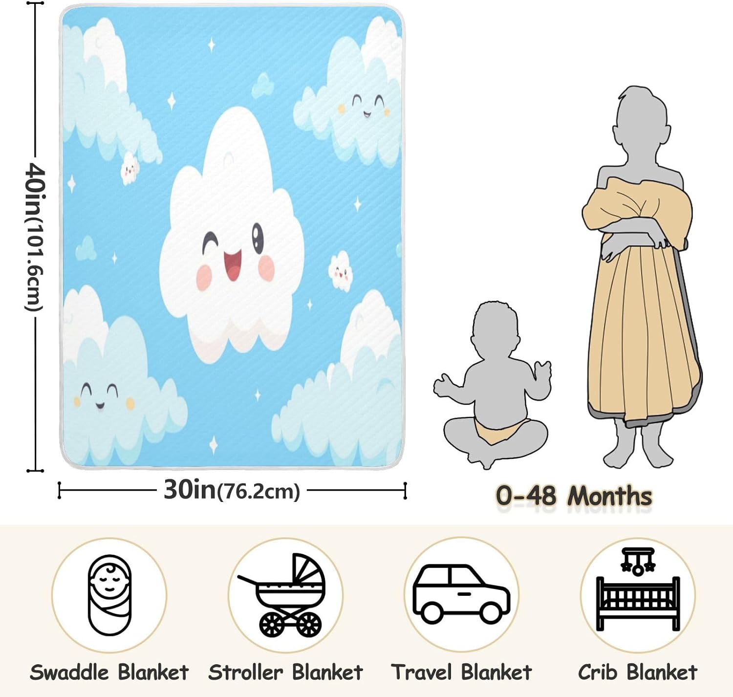 YJMYDDZ Unisex Baby Blanket Cloud Design 30x40 Inch