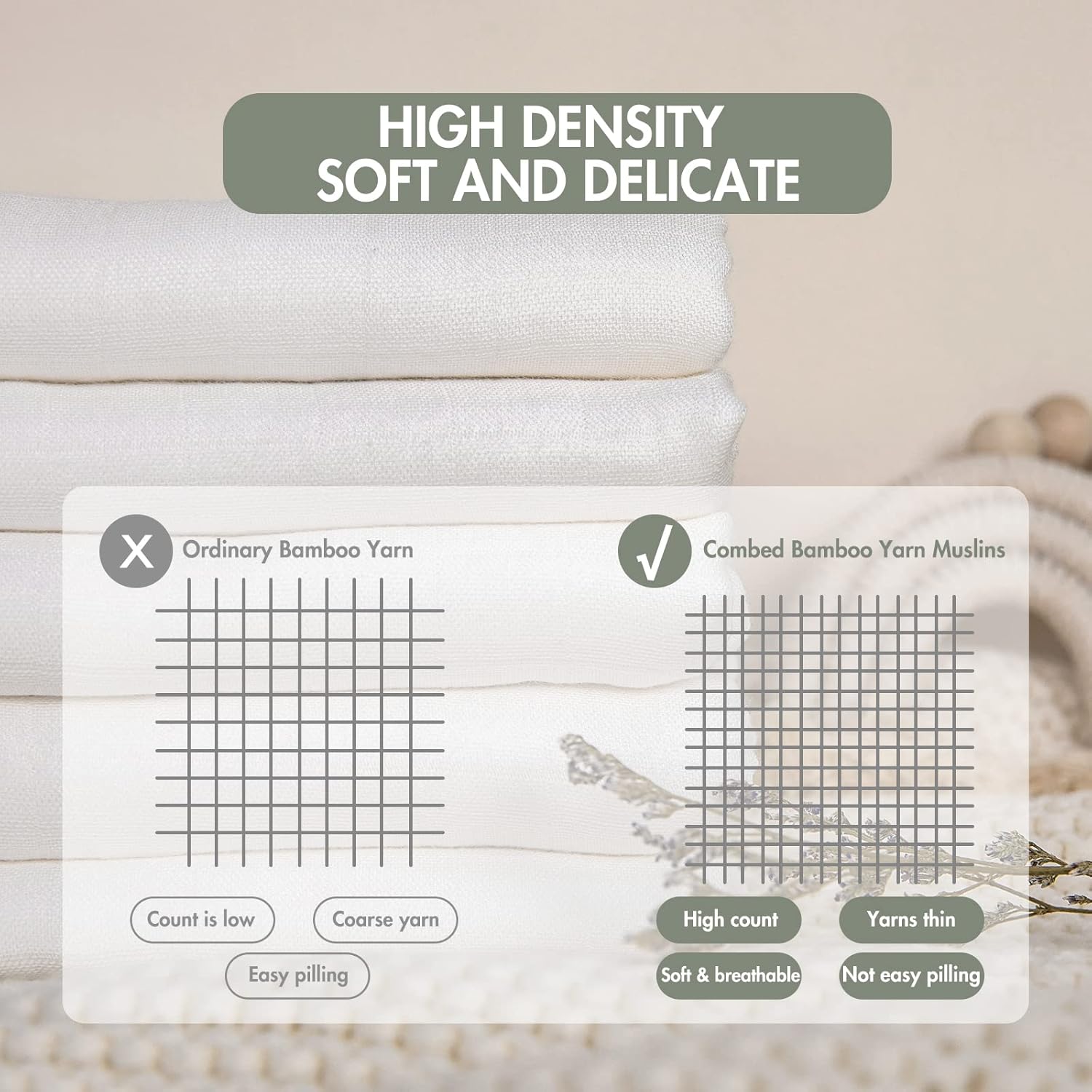 GLLQUEN BABY 6-Pack Swaddle Blankets - Soft Breathable