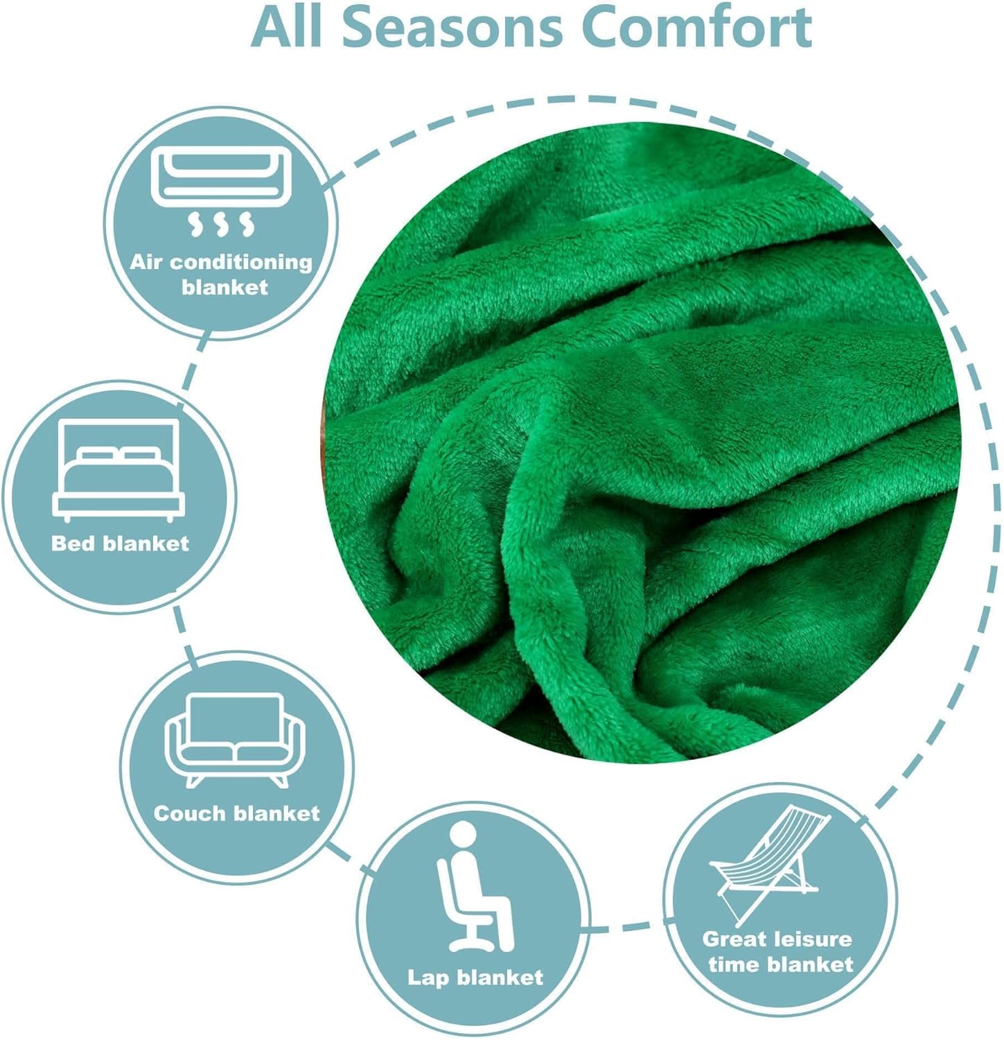 NANPIPER Baby Blanket - Super Soft Fleece Plush Lightweight Microfiber Throw 30x40 Emerald Green