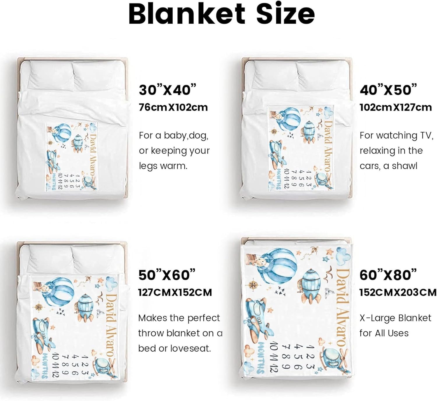 Mamatety Monthly Baby Milestone Blanket with Name and Photo