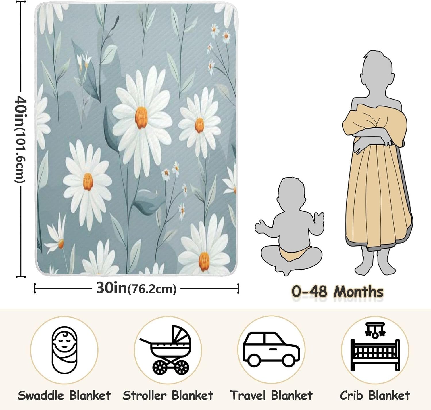 YJMYDDZ Baby Blanket with White Flowers 30x40 Inch