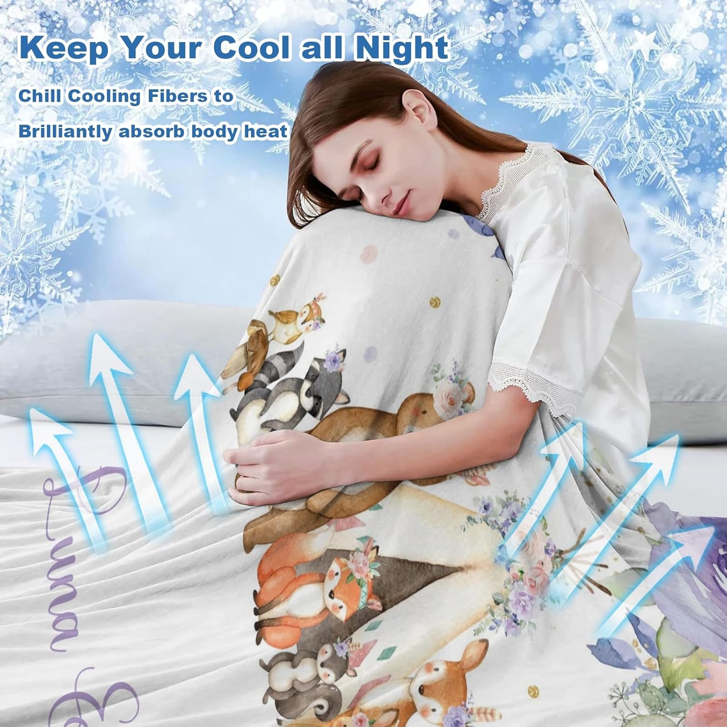 Deven Custom Cooling Blanket for Toddler Nursery Bed 30x40 Inch