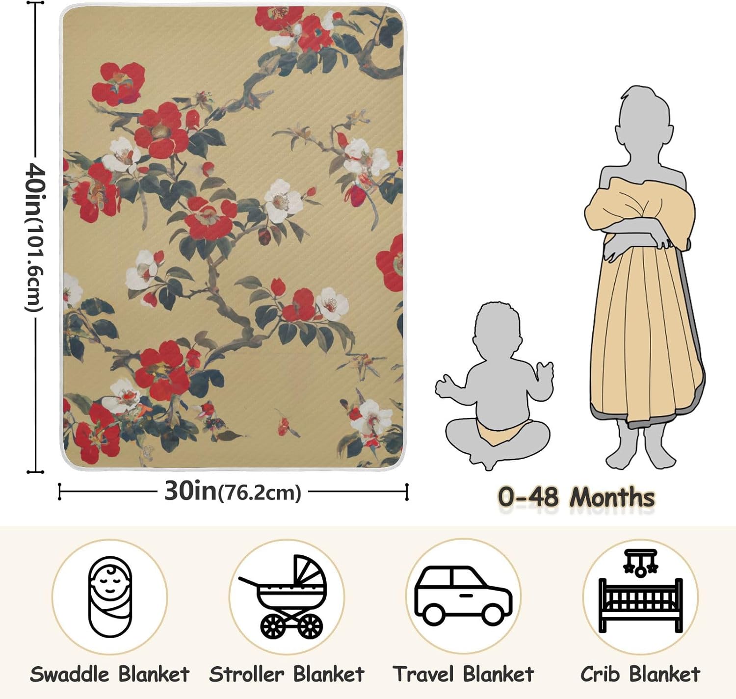 WELLDAY Baby Blanket - Japanese Tea Tree Floral 30x40 Inch 1
