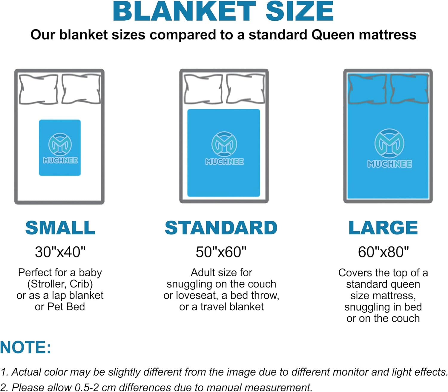 Muchnee Baptism Blanket - Personalized 40x30in Baby Gift