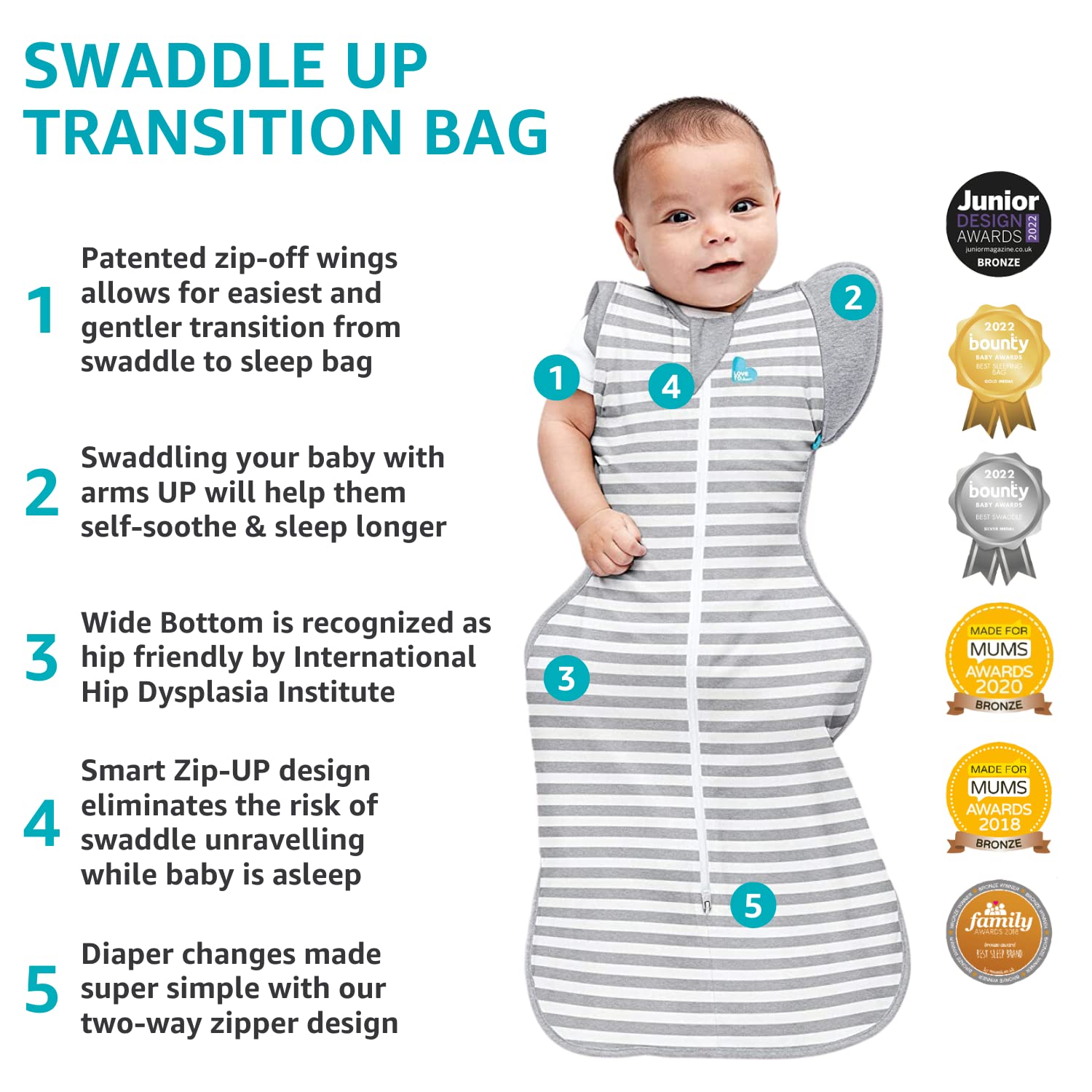 Love to Dream Transition Swaddle with Zip-Off Wings 1