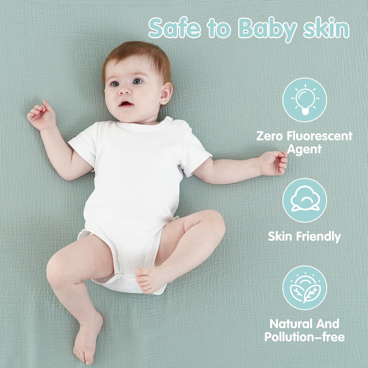 Synrroe Muslin Swaddle Blankets 2 Pack 40x40 Inches