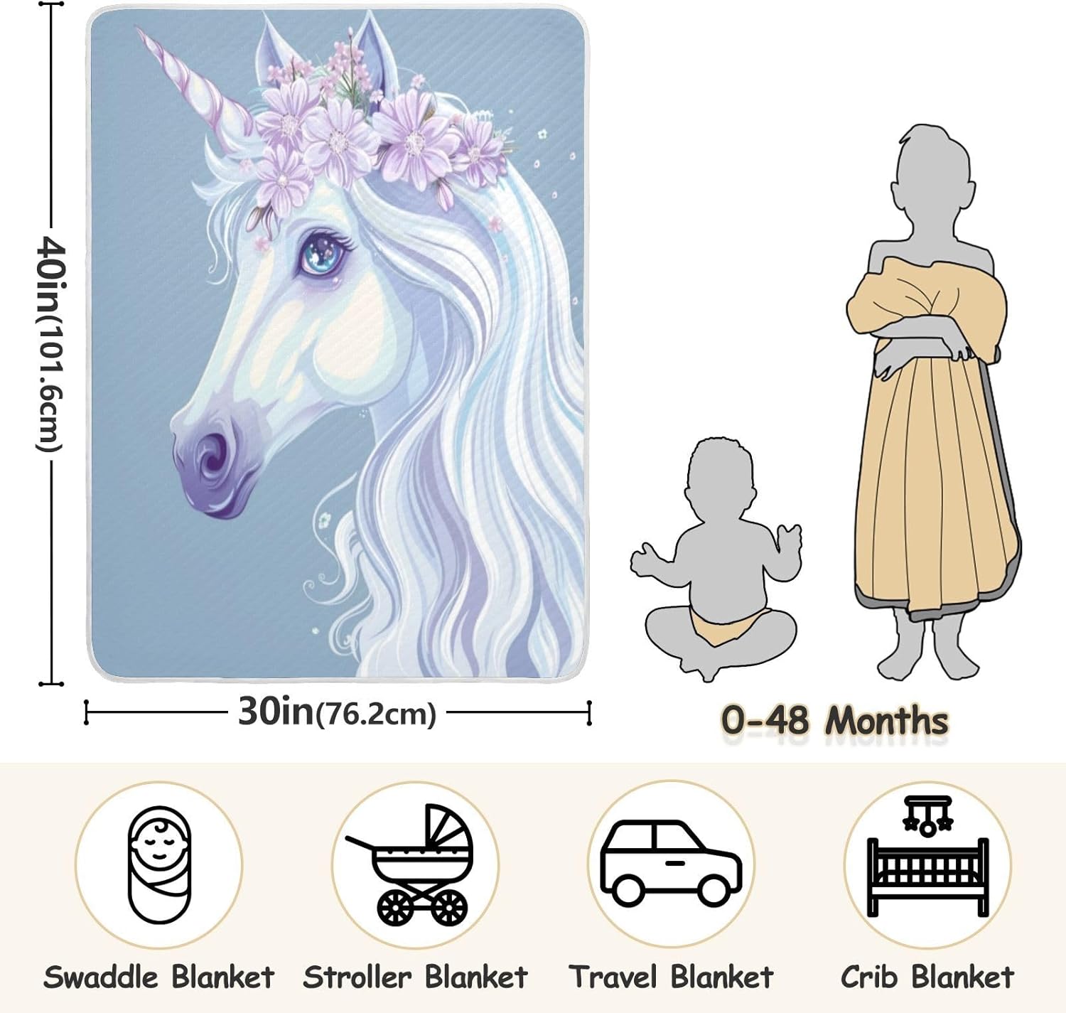 YJMYDDZ Baby Blanket - Super Soft Unicorn 30x40 Inch