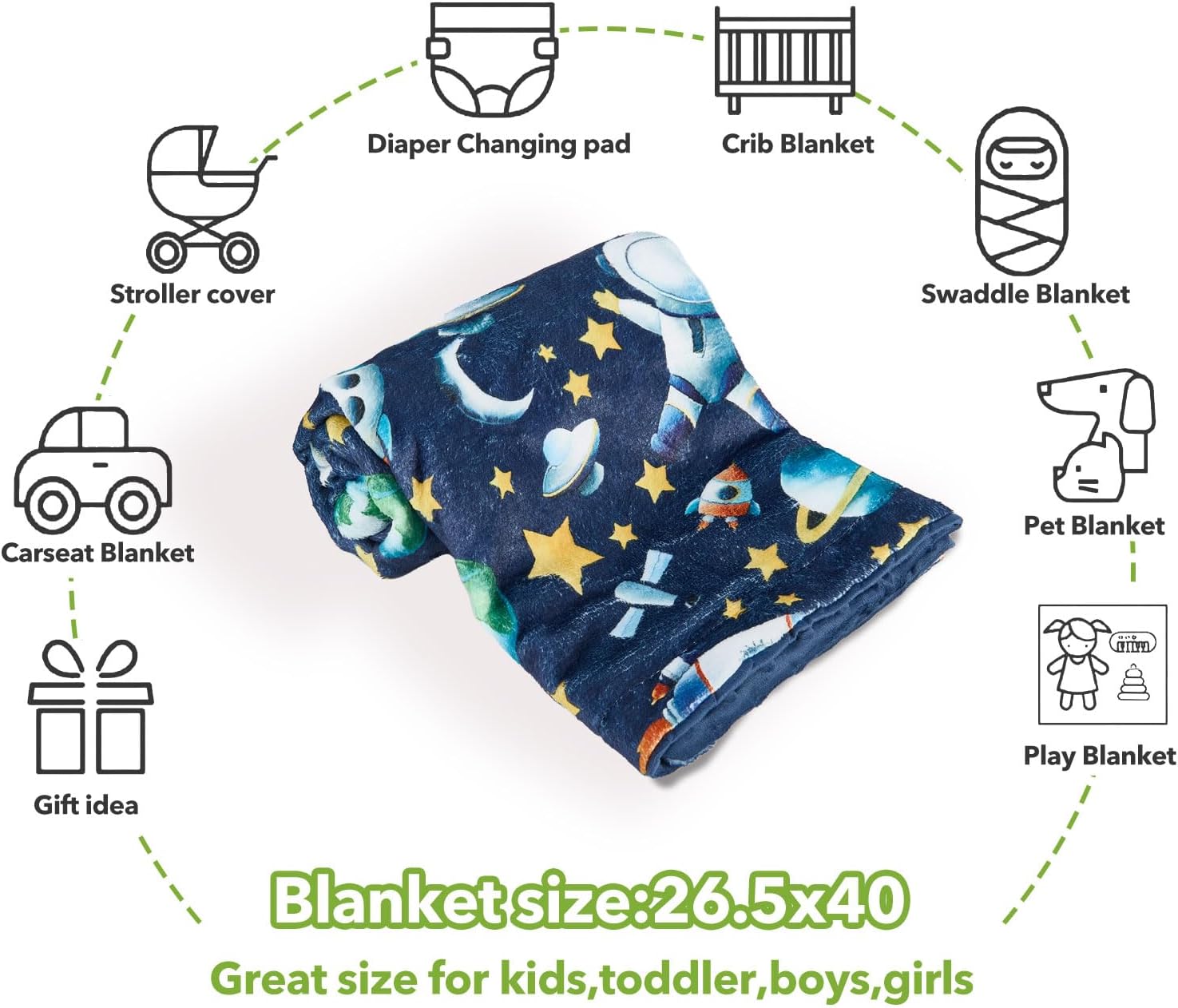 DCOOLGO Space Baby Blanket 265x40 Inches 1