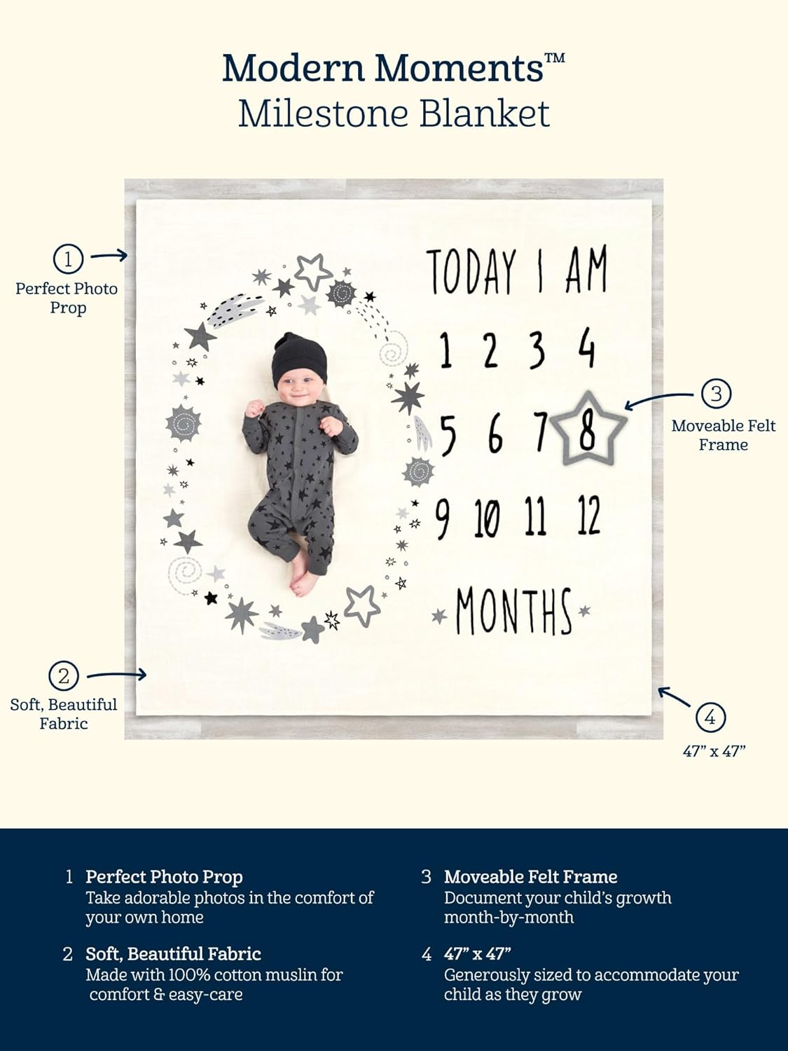 Modern Moments by Gerber Muslin Milestone Blanket with Felt Frame 1